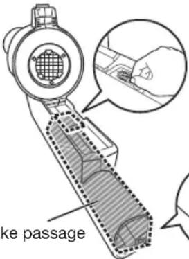 PANASONIC MC-SBM20 - TROUBLESHOOTING - 2