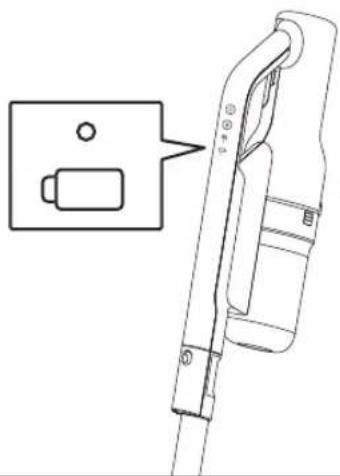 PANASONIC MC-SBM20 - ■ Lampu Indikator Status Baterai menyala untuk memberi tahu Anda! - 1
