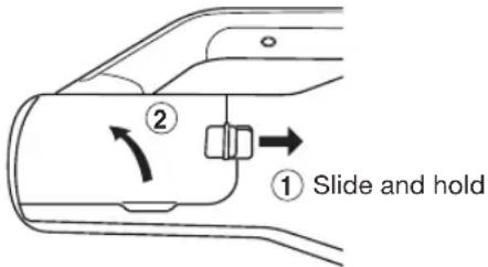 ① Slide and hold ②