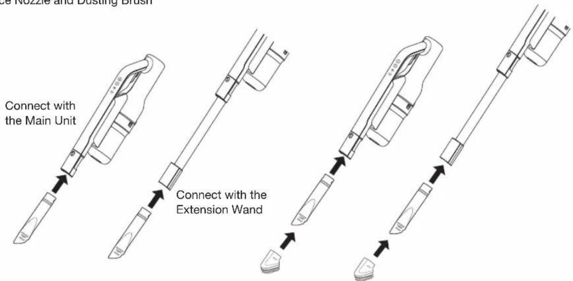 Nozzle and Dusting Brush Connect with the Main Unit Connect with the Extension Wand