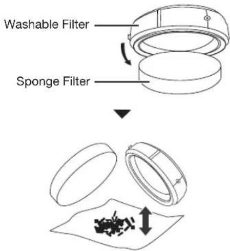 Washable Filter Sponge Filter