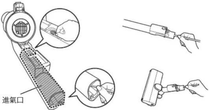 PANASONIC MC-SBM20 - 疑難排解 - 1