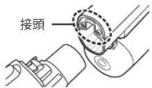 接頭