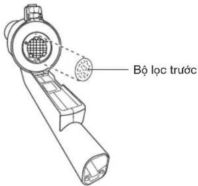 Bộ lọc trước