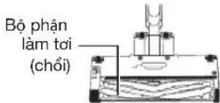 Bộ phận làm toi (chối)