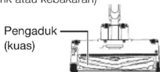 Pengaduk (kuas)
