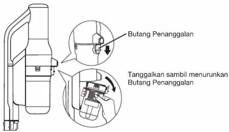 Butang Penanggalan Tanggalkan sambil menurunkan Butang Penanggalan