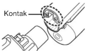 Kontak