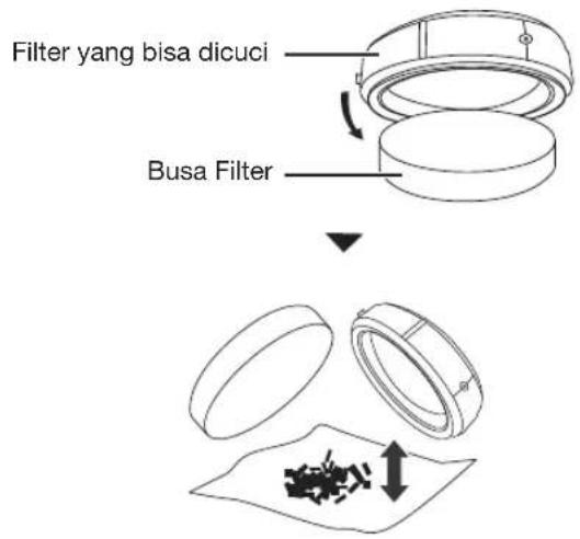 Filter yang bisa dicuci Busa Filter