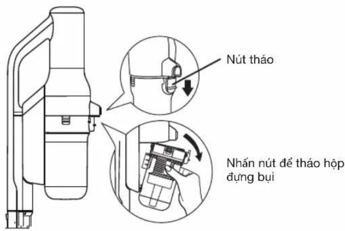 Nút tháo Nhán nút để tháo hộp dụng bụi