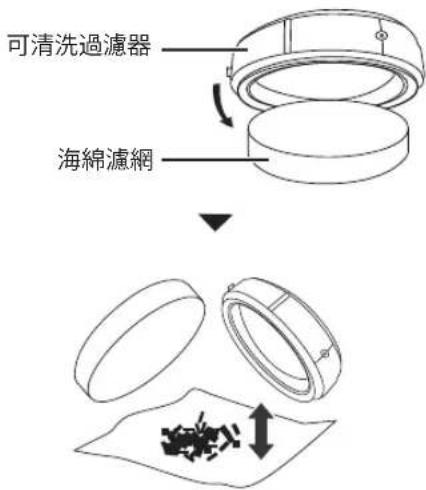 Technical diagram illustrating the assembly process of a mechanical device, showing stages from clamping to final packaging.
