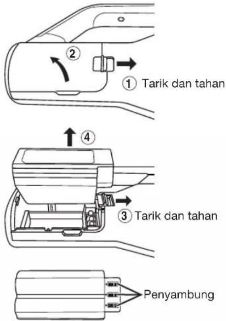 PANASONIC MC-SBM20 - Catatan - 1