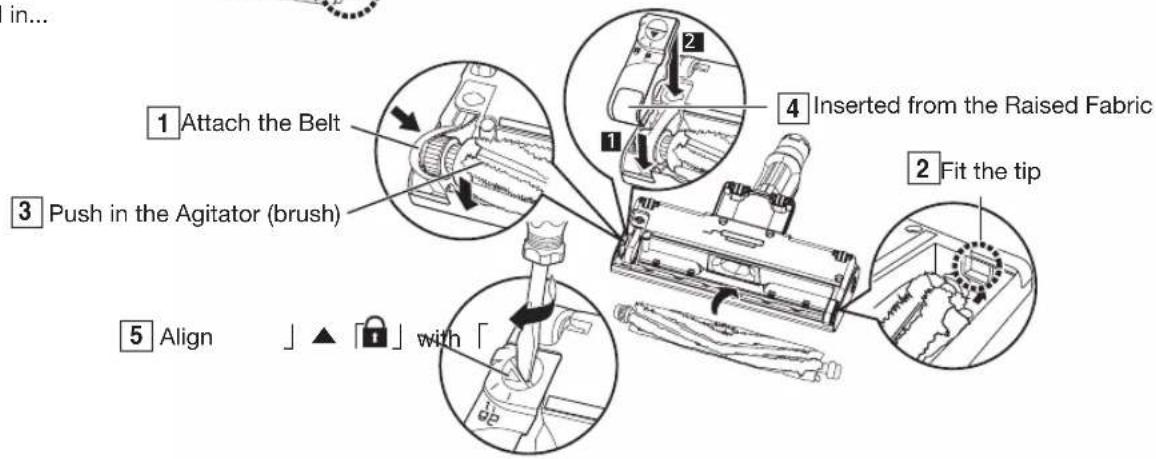 in... 1 Attach the Belt 2 Inserted from the Raised Fabric 3 Push in the Agitator (brush) 4 Fit the tip 5 Align ↓ ▲ [1] with [ ]