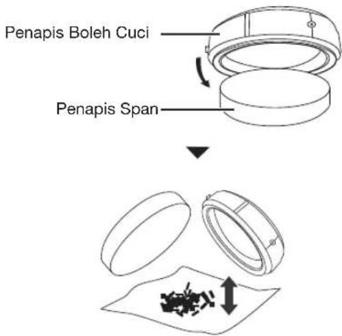Penapis Boleh Cuci Penapis Span