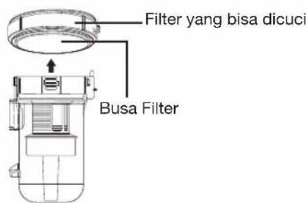 Filter yang bisa dicuci Busa Filter