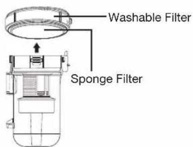 Washable Filter Sponge Filter