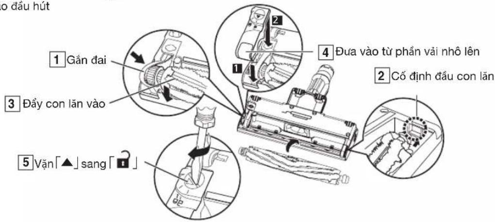 o dâu hút 1 Găn đai 2 Đưa vào từ phần vải nhỏ lên 3 Đầy con lăn vào 4 Cổ định dâu con lăn 5 Văn「▲」sang「↓」