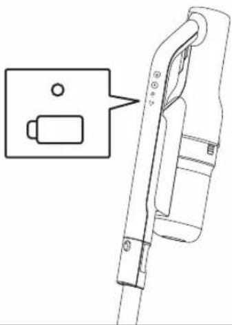 PANASONIC MC-SBM20 - ■ The Battery Status Indicator Lamp lights up to let you know! - 1