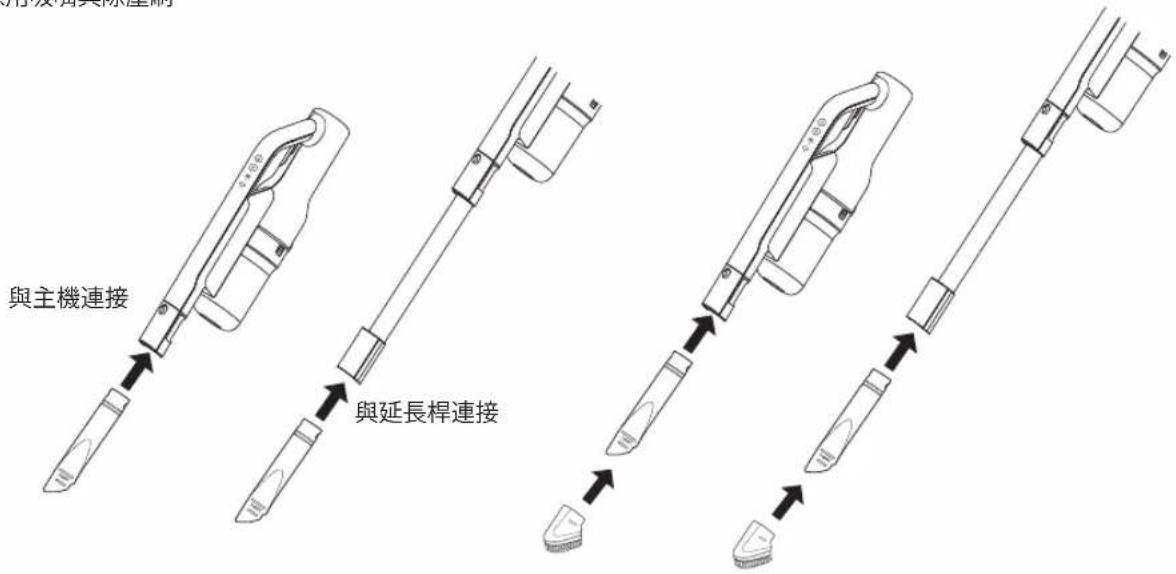 與主機連接 與延長桿連接