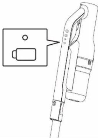 PANASONIC MC-SBM20 - ■ Đèn báo tình trạng pin sẽ sáng lên để thông báo cho bạn biết! - 1