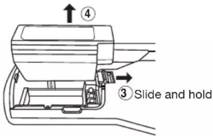 ④ ③ Slide and hold