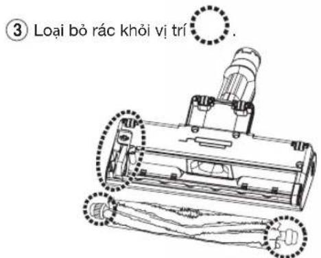 ③ Loại bờ rác khởi vị trí .