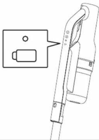 PANASONIC MC-SBM20 - ■ 電量指示燈的燈號意義。 - 1