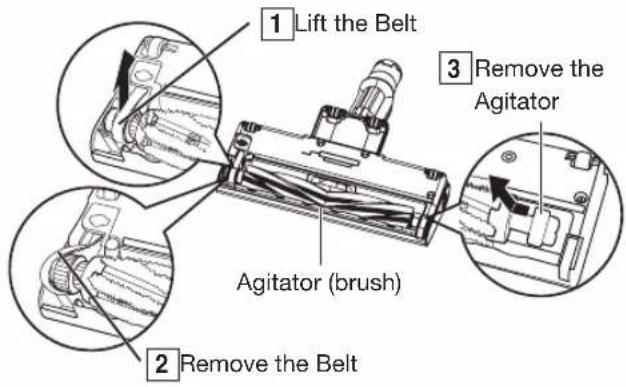 1 Lift the Belt 2 Remove the Belt 3 Remove the Agitator Agitator (brush)