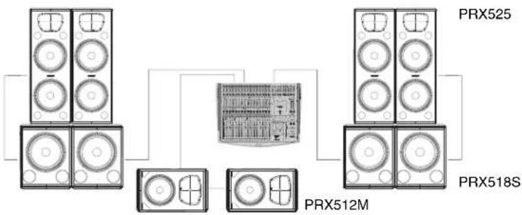 JBL PRX535 - Live Performance Or Music Playback Reinforcement System With Stage Monitors (PRX535 And PRX512M) - 2
