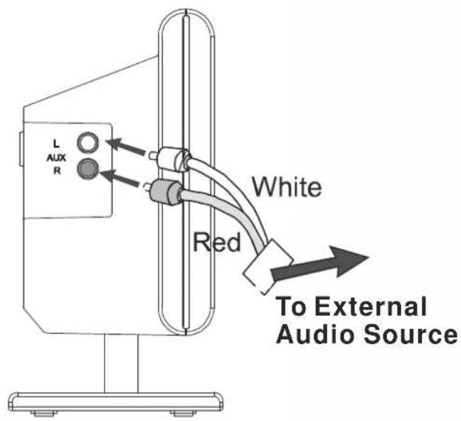 L AUX R White Red To External Audio Source