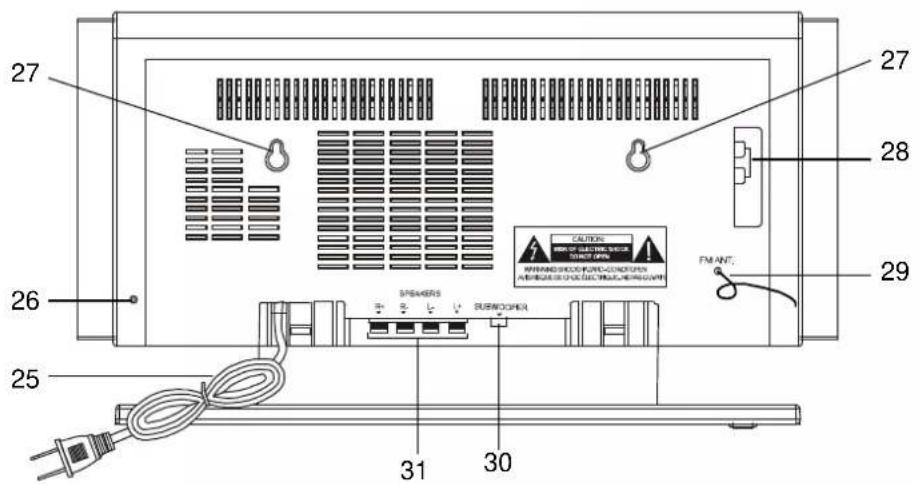 27 26 25 31 30 28 27 29 CAMKIN OFF-ENERGY ELECTRIC POWER/POWER/CONDUCTOR ABRIGER/USB ELECTRIC/POWER/CONDUCTOR FM ANT: