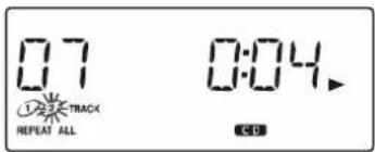 07 123TRACK REPEAT ALL 0:04. CER