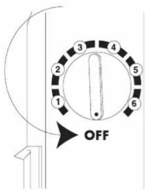 OFF