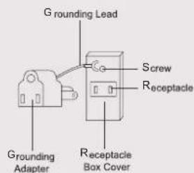 Grounding Lead Screw Receptacle Grounding Adapter Receptacle Box Cover