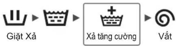 PANASONIC NA-V10FC1LVT - Xà tăng cường - 1