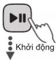 Khôi động