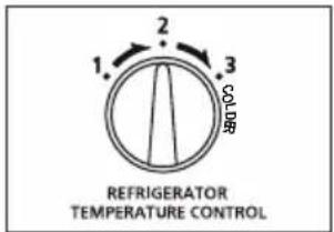 1 2 3 COLDER REFRIGERATOR TEMPERATURE CONTROL