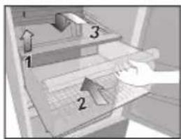 Diagram showing a hand inserting objects into a refrigerator drawer with numbered compartments and directional arrows indicating movement.