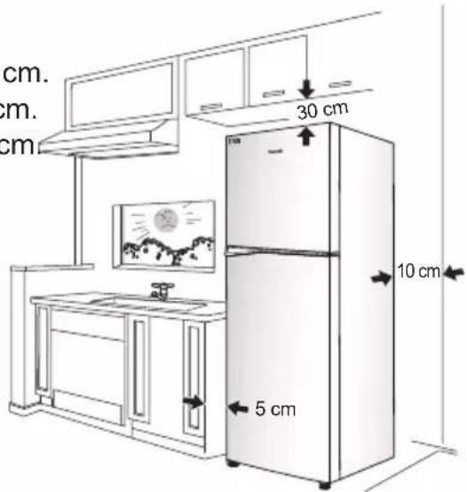 cm. cm. cm. 30 cm 10 cm 5 cm