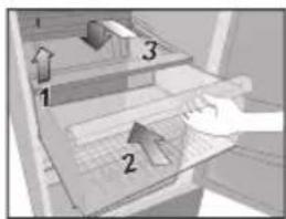 Diagram showing a hand placing objects into a storage tray with numbered parts, likely illustrating a storage or sorting process.