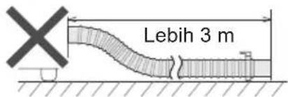 Lebih 3 m