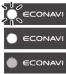 ECONAVI ECONAVI ECONAVI