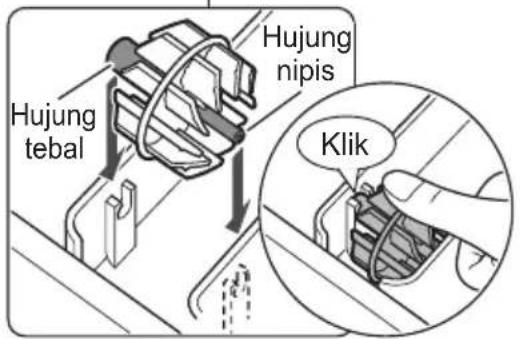 Hujung tebal Hujung nipis Klik
