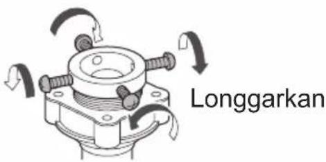 Longgarkan