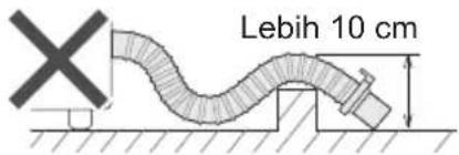 Lebih 10 cm