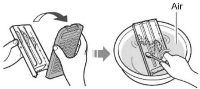 Diagram illustrating the process of a device being processed under air, showing step-by-step transformation from device to container.