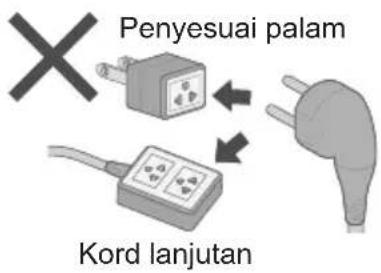 PANASONIC NA-FD16V1 - Arahan Pengendalian & Pemasangan - 2