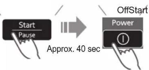PANASONIC NA-FD16V1 - If water does not flow smoothly - 4