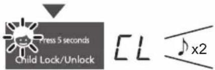 Press 5 seconds Child Lock/Unlock CL x2
