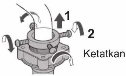 1 2 Ketatkan